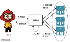 区块链账本平台：重塑数字资产管理与交易的未