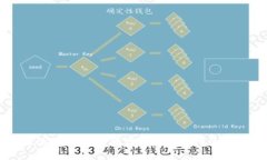 区块链自媒体平台：构建数字经济新时代的信息