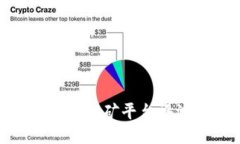 BNT区块链挖矿平台评测与指南