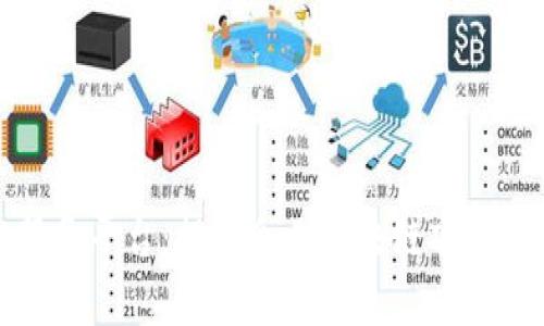区块链运维服务平台：提升企业区块链项目成功率的关键