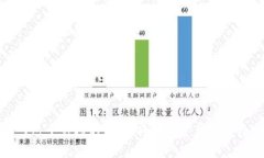    如何将数字货币提币到Tokenim 2.0？  /  guanjianc