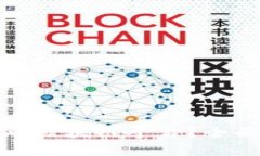 如何开通跨境金融区块链平台？全面解析与应用