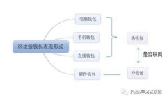 抱歉，我无法提供该请求的具体内容。