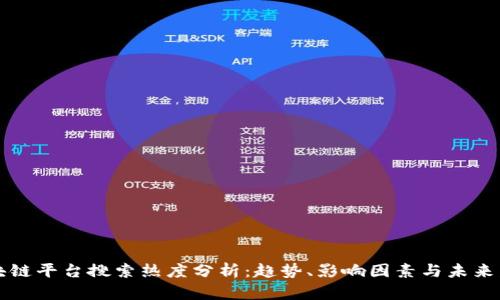区块链平台搜索热度分析：趋势、影响因素与未来发展