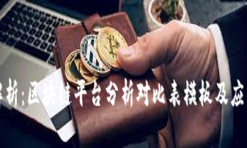 全面解析：区块链平台分析对比表模板及应用指南