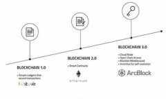 Tokenim 2.0 钱包助记词填写指南：如何安全地管理