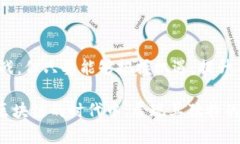 biao ti/biao ti嘉兴交易平台区块链交易所：技术革