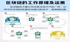 如何有效地在Tokenim 2.0钱包中进行CKB质押？