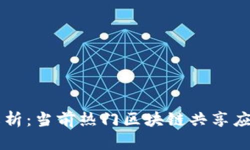 全面解析：当前热门区块链共享应用平台
