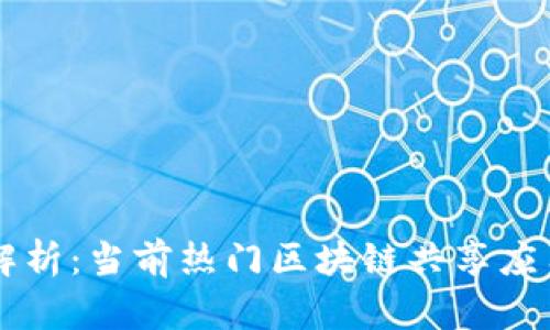 全面解析：当前热门区块链共享应用平台