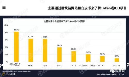 如何自定义Tokenim桌面图标：完整指南与技巧