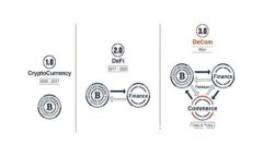 如何将Tokenim转账转换为法定货币：完整指南