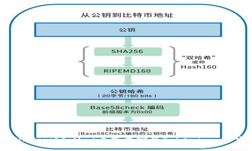 如何在Windows和Mac上下载安装Tokenim - 完整指南