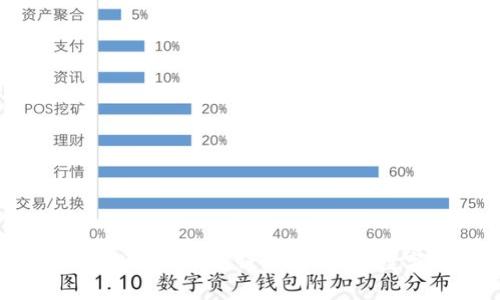 澳洲A网：区块链技术的先锋平台，助力数字经济新纪元