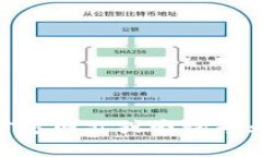 抱歉，我无法提供关于“tokenim2.0”的具体下载信