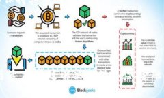 biao ti/biao ti：Tokenim 2.0：重塑中国电子货币生态的
