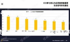    如何注册Tokenim冷钱包：安全存储数字资产的终