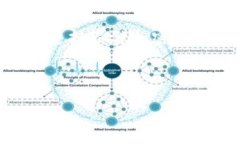 关于“tokenim支持薄饼吗”的问题，首先需要了解