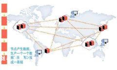 区块链技术助力交易电子化注册：未来商业的变