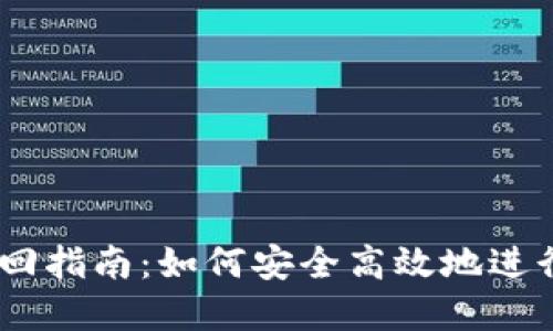 Tokenimeos赎回指南：如何安全高效地进行数字资产赎回