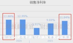 深入探究Tokenim源码开源：让区块链开发者轻松上