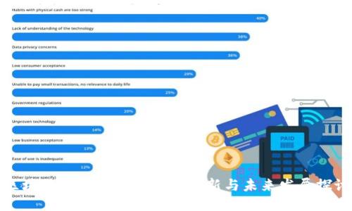 区块链虚拟文创平台的创新与未来发展探讨