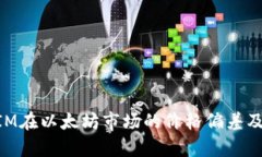 解析TokenIM在以太坊市场的价格偏差及其影响因素