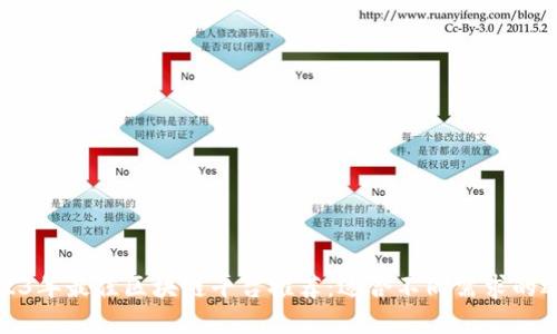 2023年最佳区块链平台推荐:适合不同需求的选择