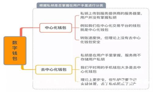 如何创建HT钱包：Tokenim 2.0的完整指南